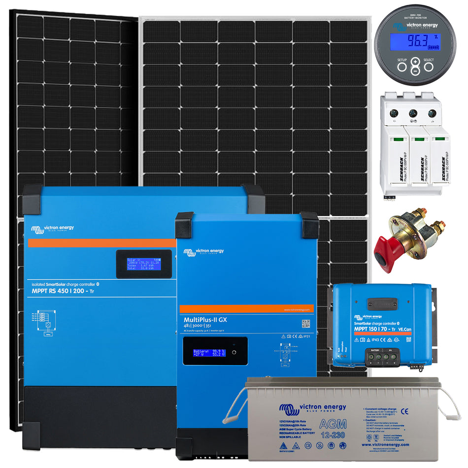 Inselanlagen Set Micro 1 für 1 Modul, Leistung 250Wx2,5h